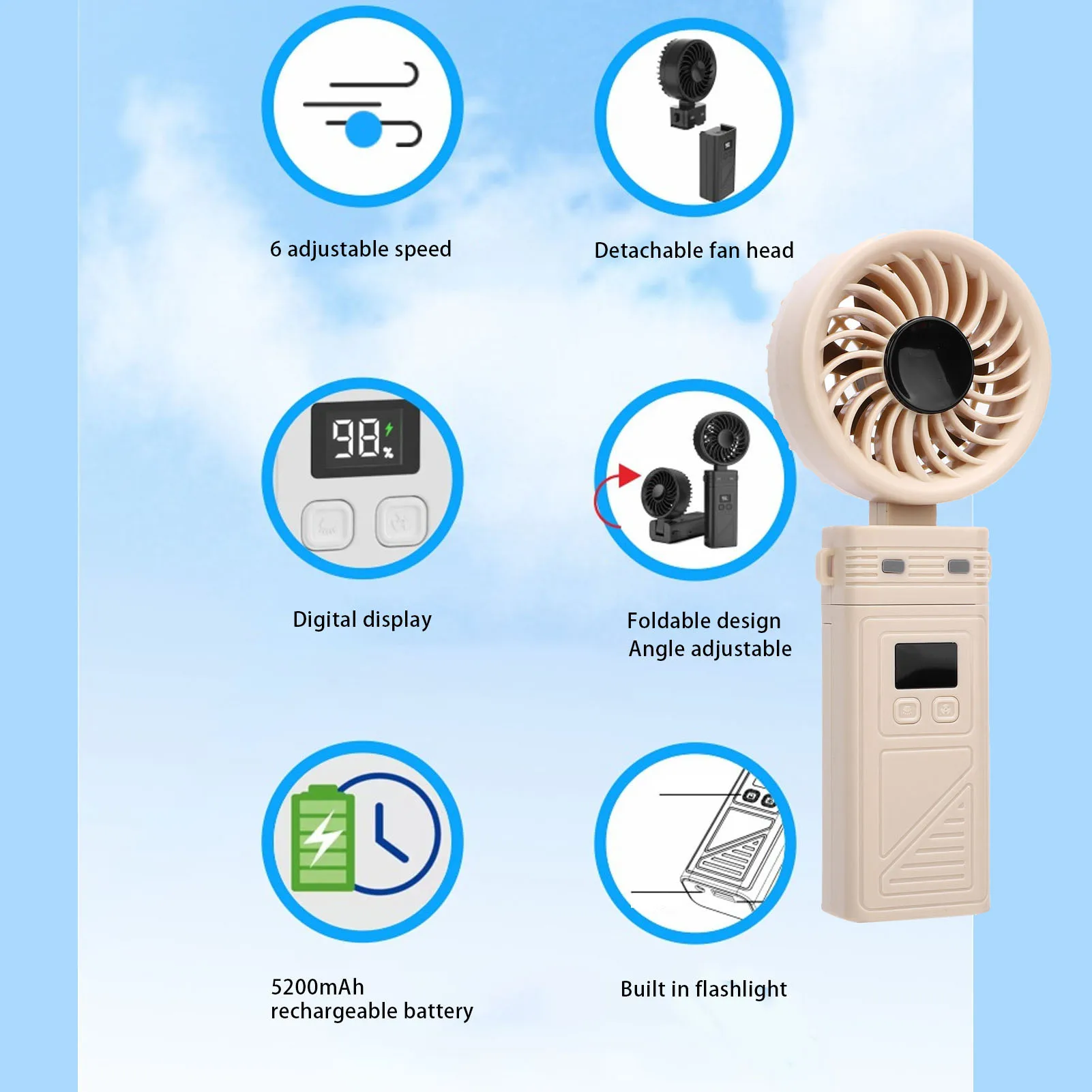 ハンドヘルドファン 5200mAh 充電式折りたたみファン 6 風速デジタルディスプレイ付き 取り外し可能なヘッドストラップ付き 屋内用ネックファンとして