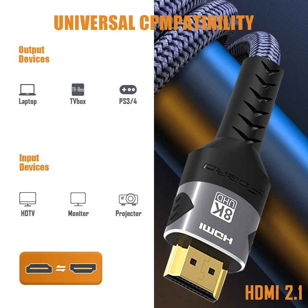 Cable HDMI 2,1 de 8K, Cord-4K trenzada de alta velocidad, 48Gbps, @ 120Hz, 8K @ 60Hz, DTS:X, HDCP 2,2 y 2,3, HDR 10, Compatible con Roku TV/PS5