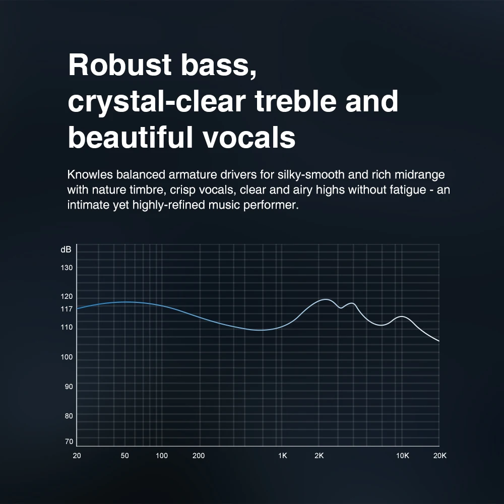 TRN TA Hi-FI 1BA+1DD Knowles Hybrid Beryllium-plated Dynamic In-ear Monitors Earphone HIFI Bass  Running For Xiaomi