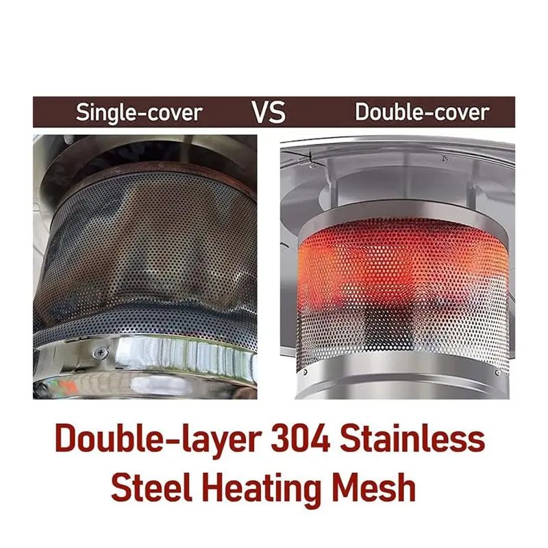 أجزاء استبدال سخان القمل غطاء شبكة الموقد الرئيسي شاشة باعث 304 شبكة مزدوجة من الفولاذ المقاوم للصدأ غير الصدأ لسخان الفناء #3