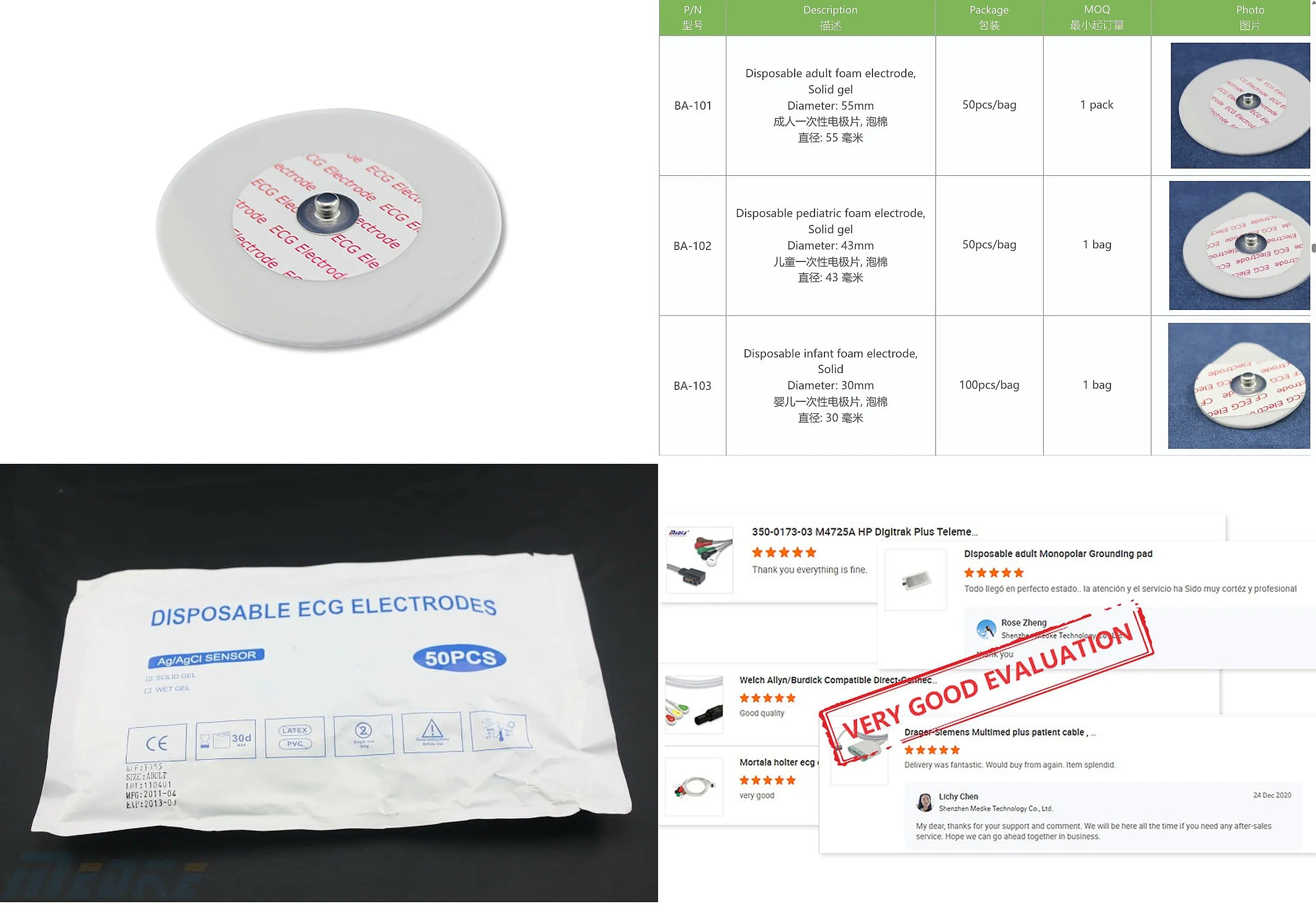 

China Manufacturer Wholesale White Adult 55mm ECG/EKG Foam Disposable Electrode Patches