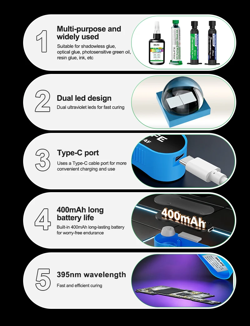 RELIFE RL-014F Mini Portable UV Curing Lamp, Type-C Rechargeable, Dual LED, 395nm Fast Curing for UV Glue Phone Repair
