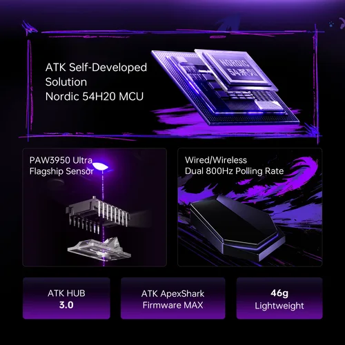 Imagen 2 del producto ATK Blazing Sky DUCKBILL Ultra Mouse 2,4G ratón inalámbrico de modo Dual Paw3950Ultra Sensor 8000Hz 46g ratones ligeros para juegos