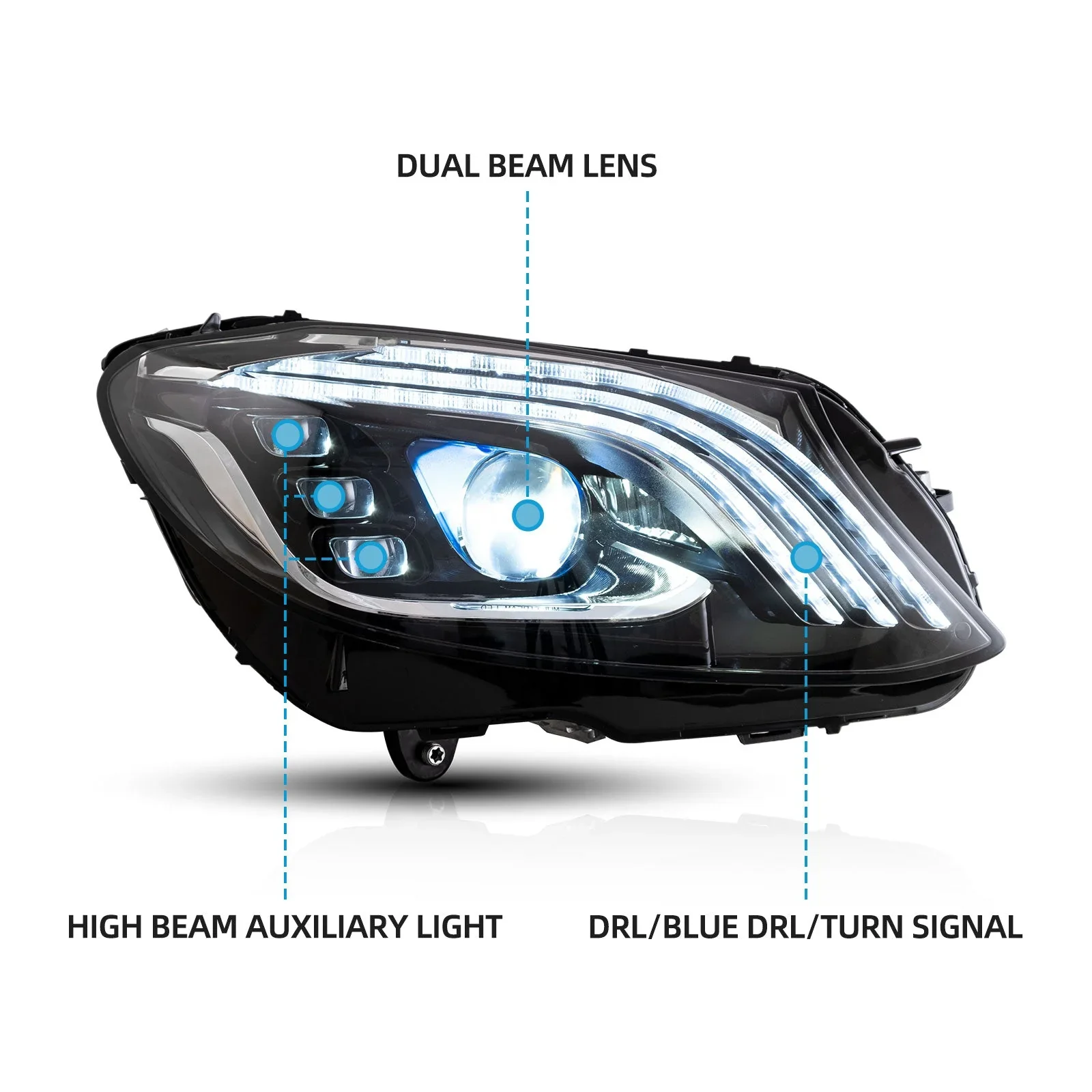 Vland High Quality LED Headlight for Benz W205 2015-2020 Auto Parts 12V New Model Car Headlamp 6000k Color Market Upgrade Fit