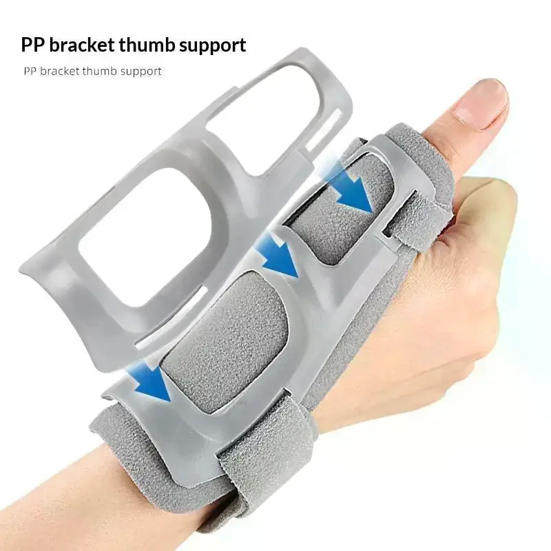 Thumb & Wrist Stabilizer Splint For Thumb Pain Relief, Trigger Finger, Arthritis, , Sprained, Carpal Tunnel