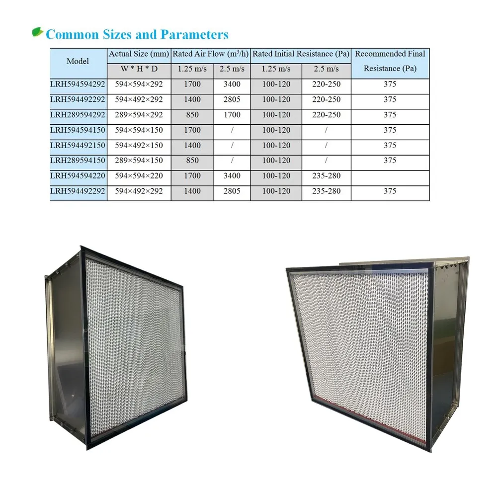 

Deep-pleat Filter hepa high efficiency filter purifier Laminar Flow Hood HEPA Air for HVAC System or newair systems