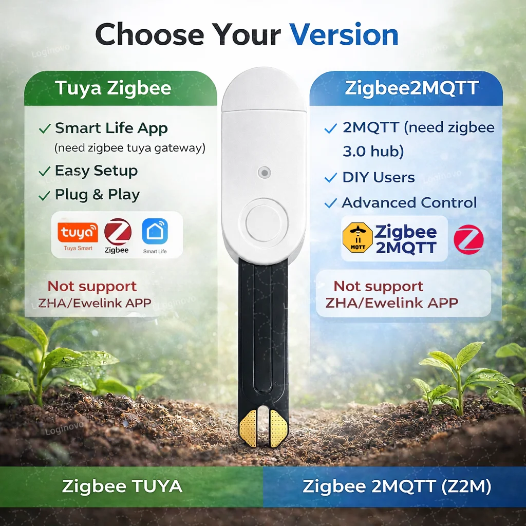 Zigbee Bodemsensor Vocht Tempe - Smart Home Automation recensie en prijs