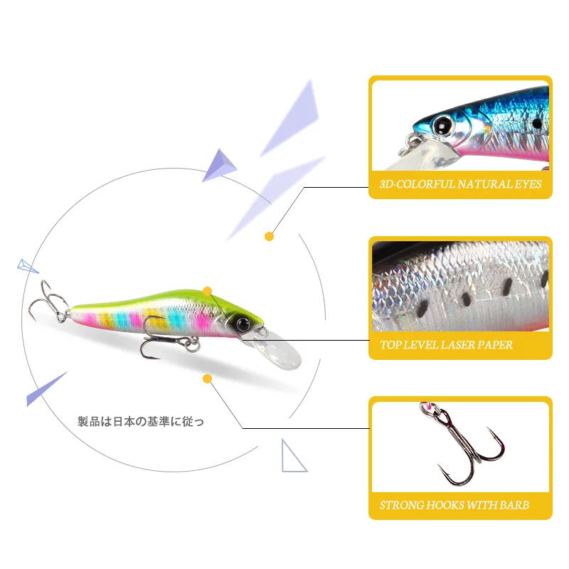 Magic Works New Wobbler Hard Baits 90MM Minnow Fishing Lures ABS Plastic Fishing Tackle Sea Hard Lure Floating Fishing Lure