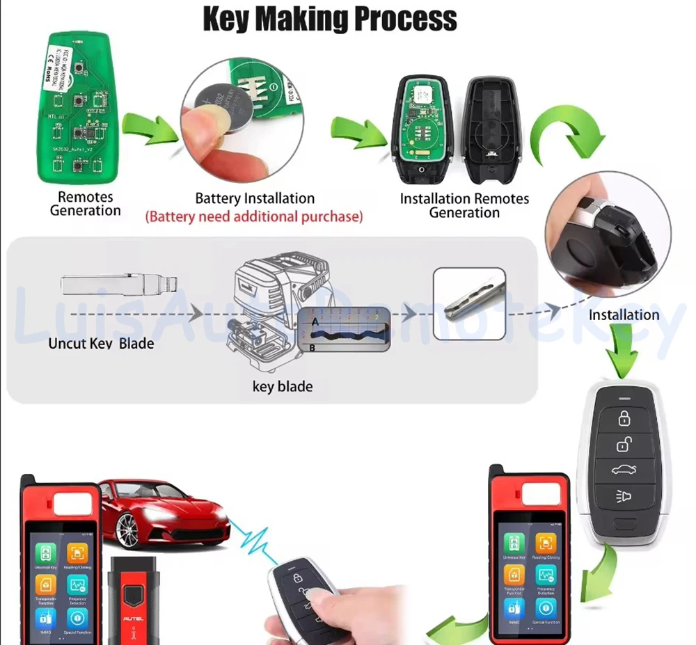 Autel P/N: AT004EL Autel Universal Smart Remote Key With 4 Buttons for MaxiIM KM100 IM508 IM608 PRO view 6