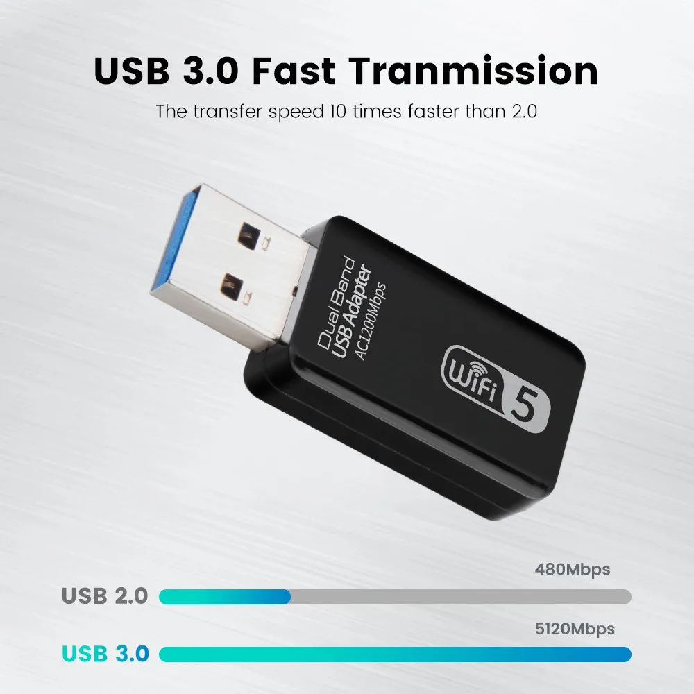 1200Mbps Wireless Network Card USB 3.0 WiFi Adapter 2.4G 5G Dual Band WiFi 5 Ethernet LAN Adapter USB Dongle Receiver For Laptop