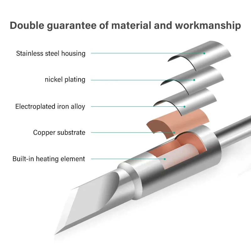 OEM C470 Series Soldering Iron Tips Cartridges Compatible with Aixun Sugon JBC T470 Handles Ideal for THT SMT Cable Soldering