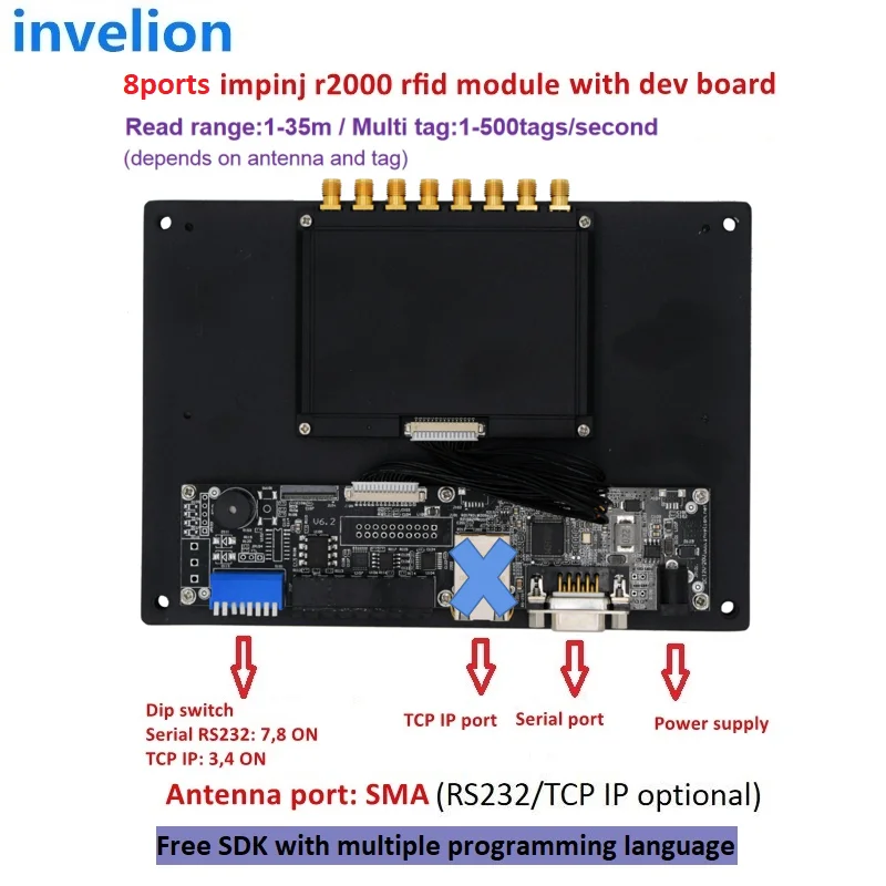 Warehouse Inventory 500 Tags/Second TCP/IP RFID Reader UHF 8 Ports Impinj R2000 6C Passive UHF RFID Reader Module TTL UART RS232