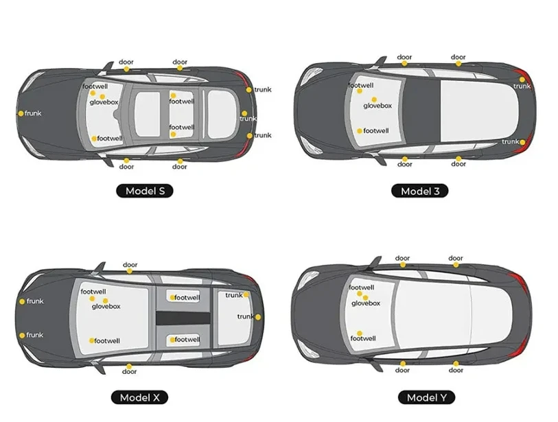 Super Bright Interior For Tesla Model 3 YSX LED Light Kit Accessories Fit For Trunk, Cutter, Door Cabin, Chime Lights