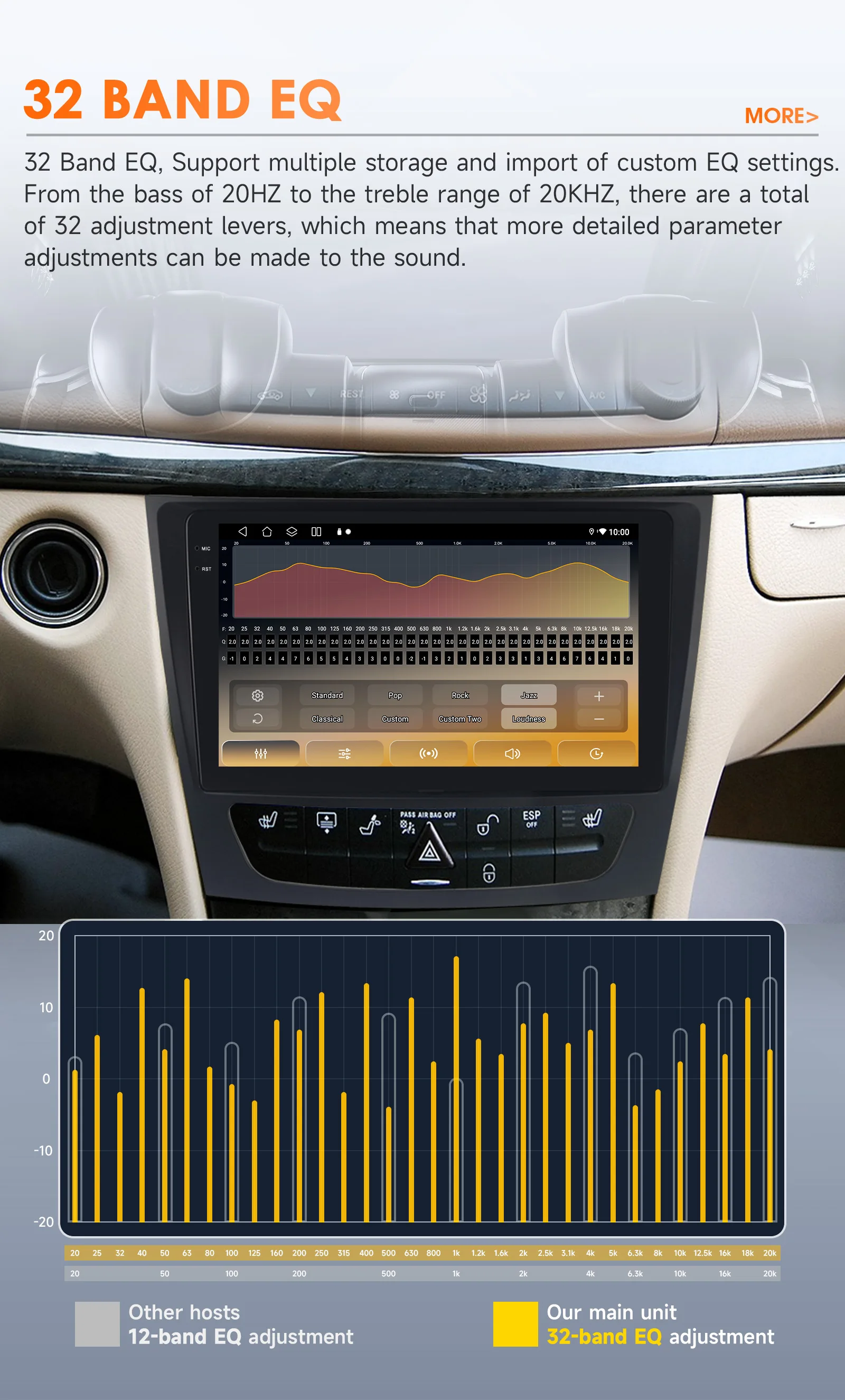 Hizpo Carplay 4G AI Systeme Android Auto Radio Für Benz W211 W463 W219 W209 2004-2011 multimedia Video Player GPS 2din Autoradio – Detail 12