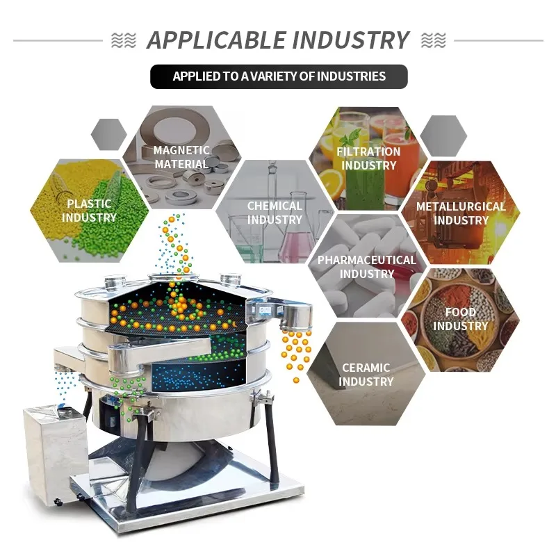 Hot Motor Vibrating Screen Sieving Sifter Separator Circular Stainless Steel High Efficiency Granule Powder Sieve Machine