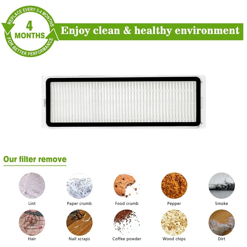 14PCS สำหรับ Xiaomi Mi Robot Mop 2 STYTJ03ZHM เครื่องดูดฝุ่นหลักแปรงด้านข้าง Mop ผ้าชุดอุปกรณ์เสริม