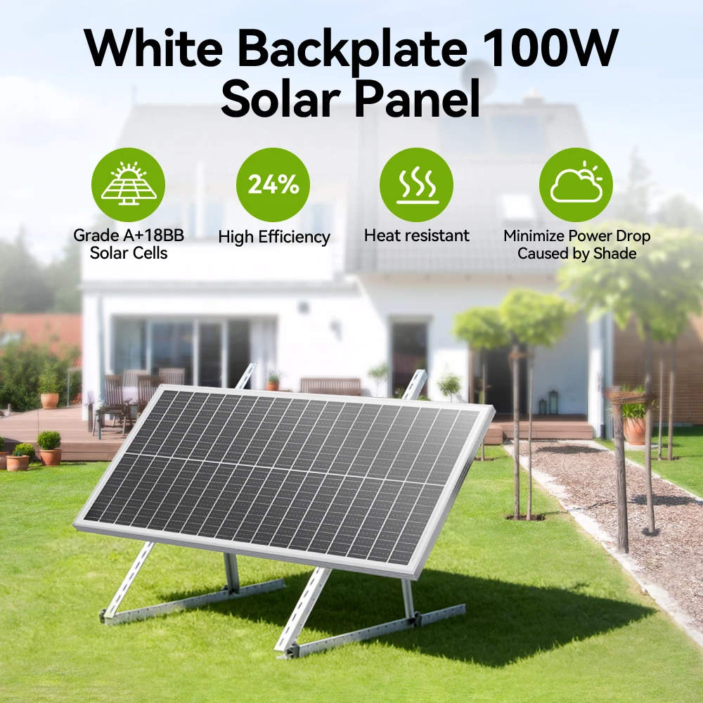 #79 Latest Solar Panels Updates