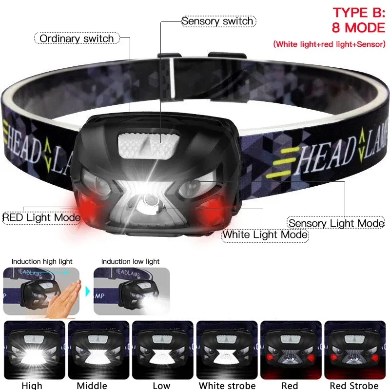 Powerfull Headlamp Rechargeable LED Headlight Body Motion Sensor Head Flashlight Camping Torch Light Lamp With USB