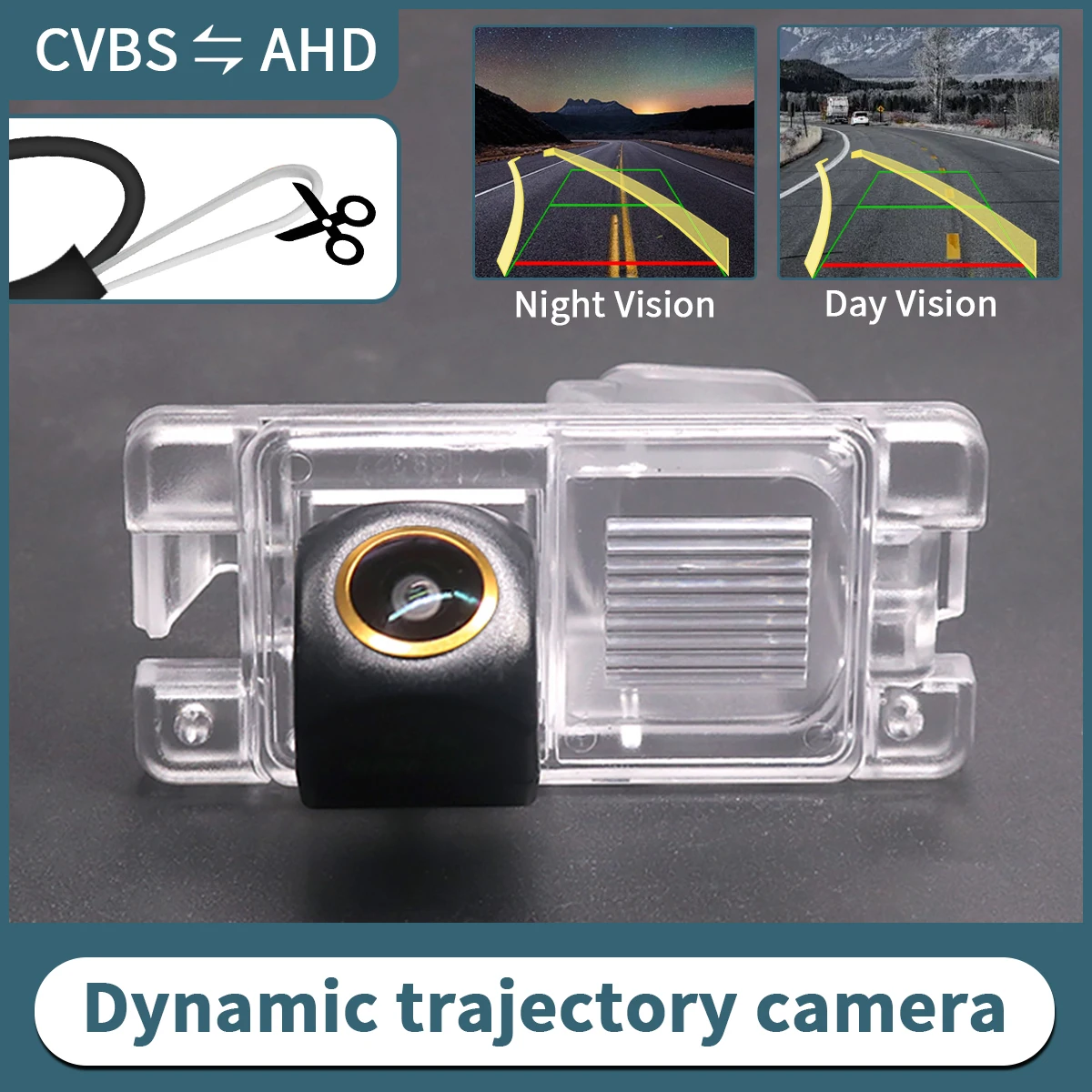 Ahd Dynamic Traject…