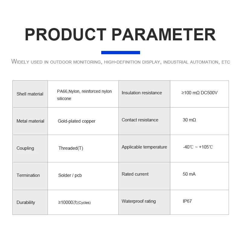 HDMI Panel Mount Adapter IP67 Female to Female Waterproof 2K Data 4K Stable Structure