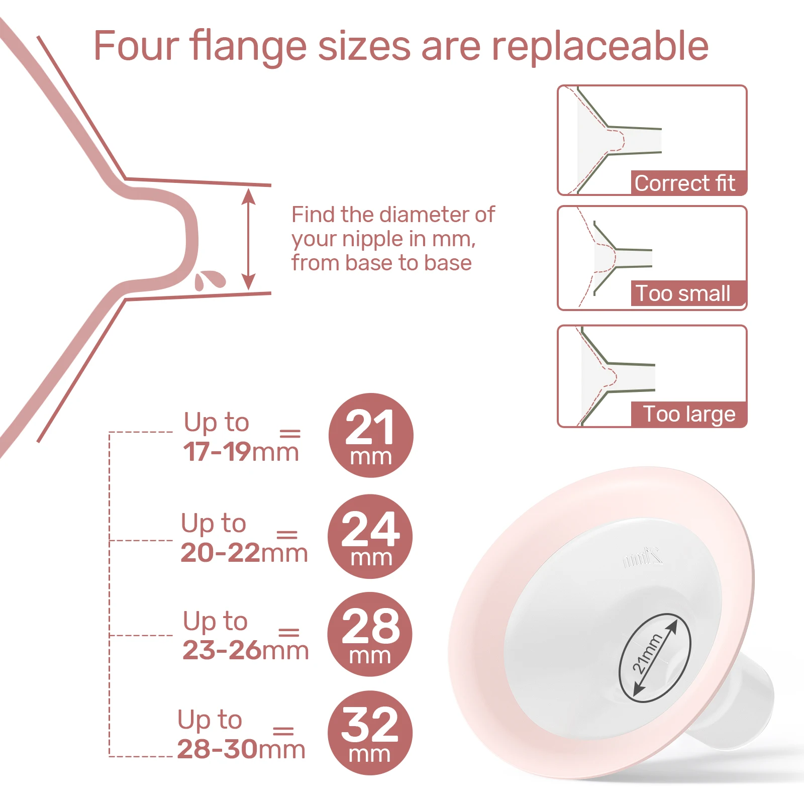 NCVI Double Electric Breast Pumps 4 Modes & 9 Levels with 4 Size Flanges & 10pcs Breastmilk Storage Bags