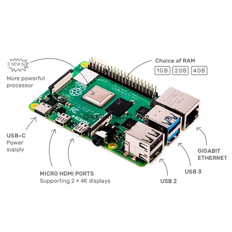 4 model B 8GB 2GB/4GB python development panel