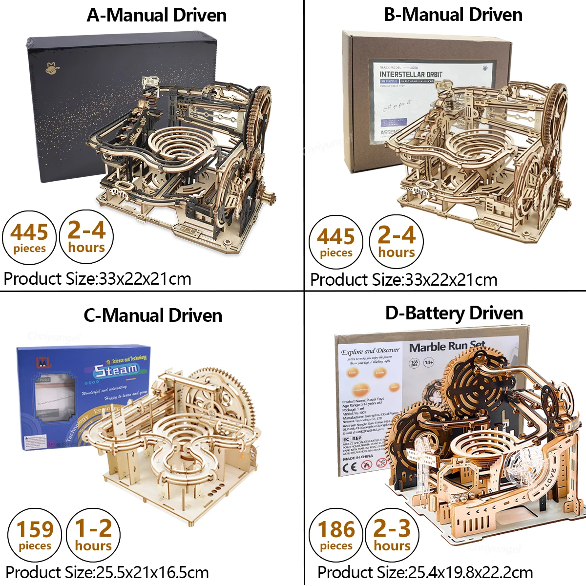 product