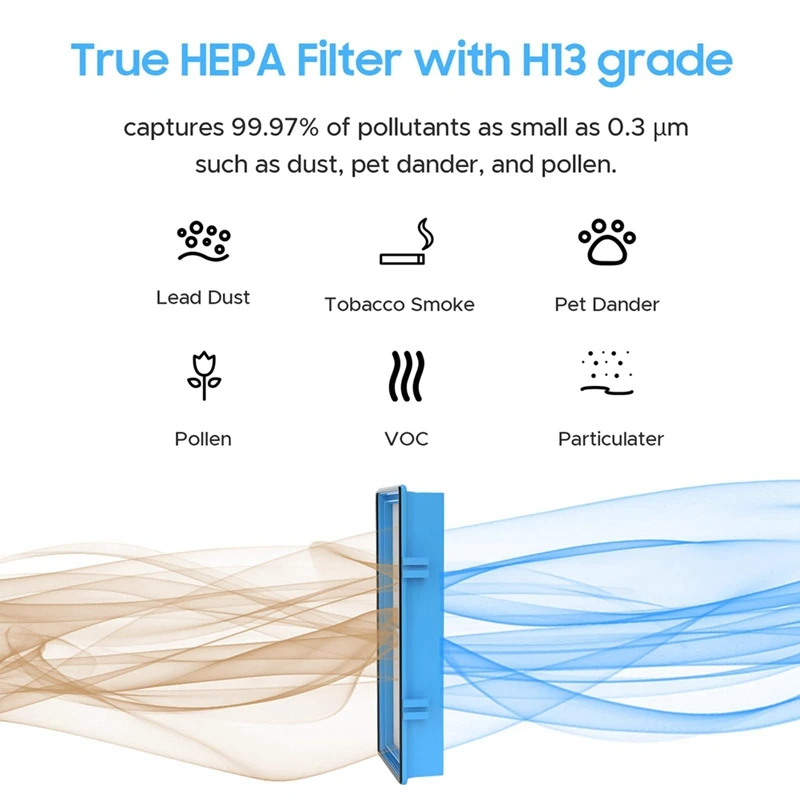 Filter As Shown 4 True HEPA Filters + 8 Carbon Booster Filters For Holmes AER1 HAPF30 Air Puri-Fiers