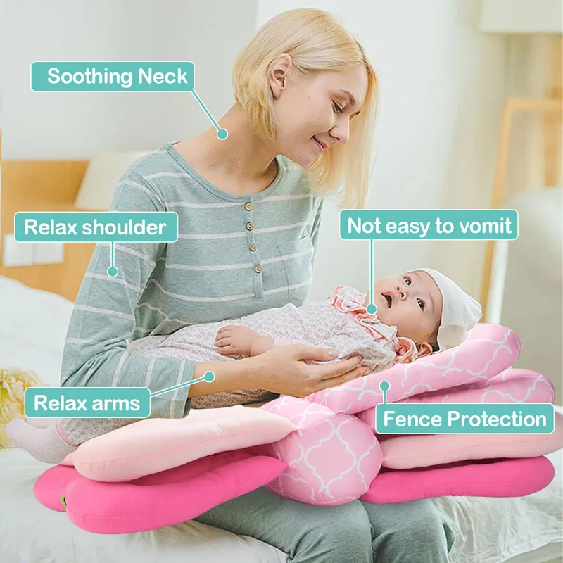 1PC Breastfeeding Baby Pillows Multifunction Nursing Pillow Layers Adjustable Model Cushion Newborn Feeding Pillow At Home