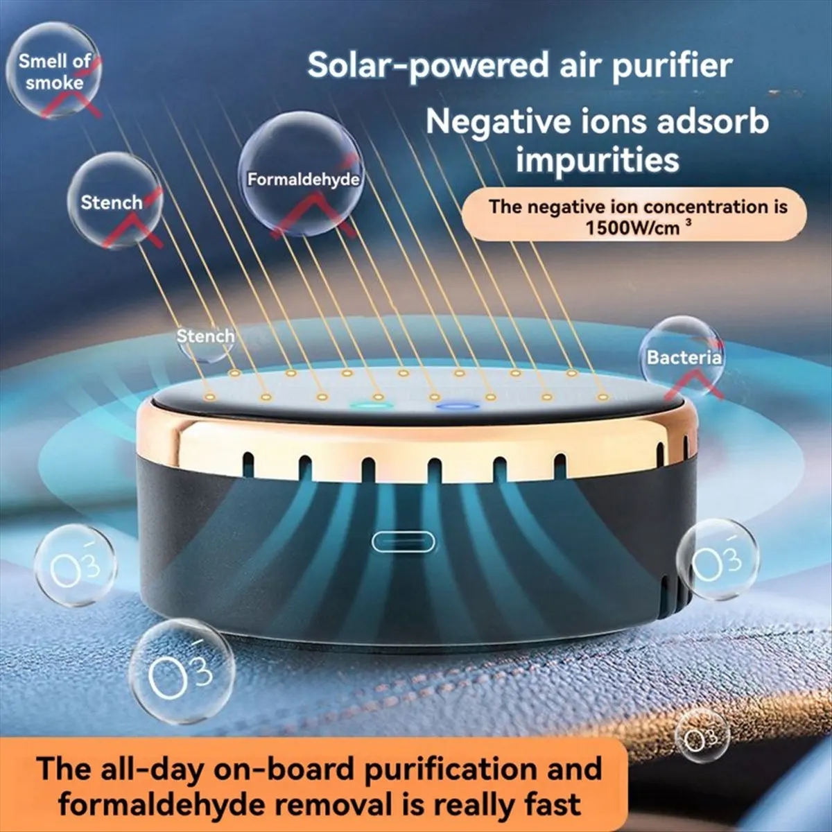 A684F- Solar Powered Usb Dual Powered Removes Car Odor No Filter Needed Instant Odor Removal A