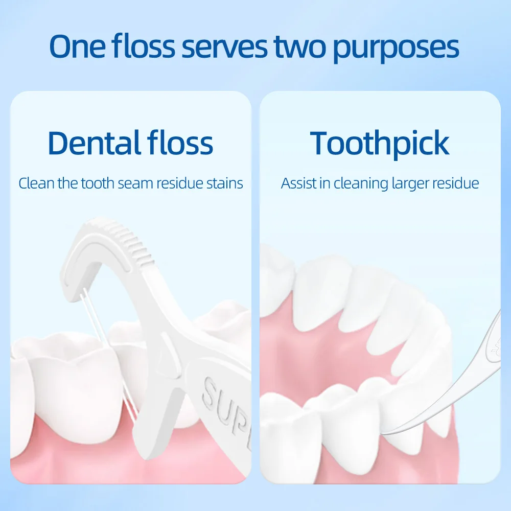 Thumbnail 4 - #71 Best Dental Floss to Buy In 2026