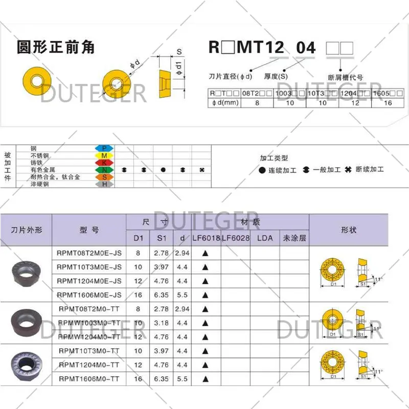 (10 pieces) Arc R6 milling insert (for Daiska) RPMT1204MOE-JS LF6018 LF6028 general steel parts