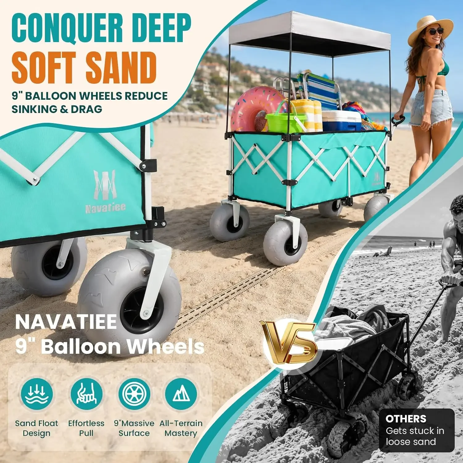 Beach Wagon with Big Balloon Wheels for Sand, 200L Extra Large Beach Cart with Canopy, 440Lbs Heavy Duty Folding Wagon