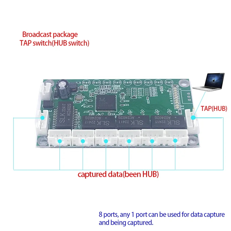 Interruptor rápido mini de 8 puertos ethernet, conmutador de red de 10/100mbps, HUB, placa de módulo pcb para Módulo de integración de sistema