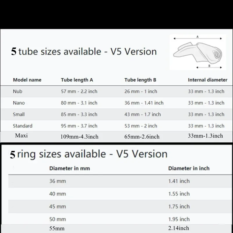 Dispositivo de Castidad masculina de resina HT-V5 Click & Lock Cobra Gabbia para pene Anillo para pene Bloqueo de manga Jaula para pene Cinturón de Bondage Fetiche Juguete sexual para hombres