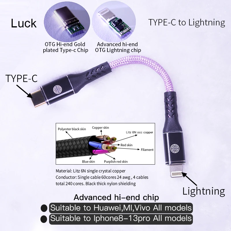 May Mắn. Loại-C To Type-C Đèn Li-ning Để Typec Đắc Cáp Convertor.