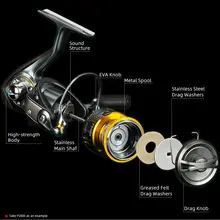 Mavllos Spinning Reel #3