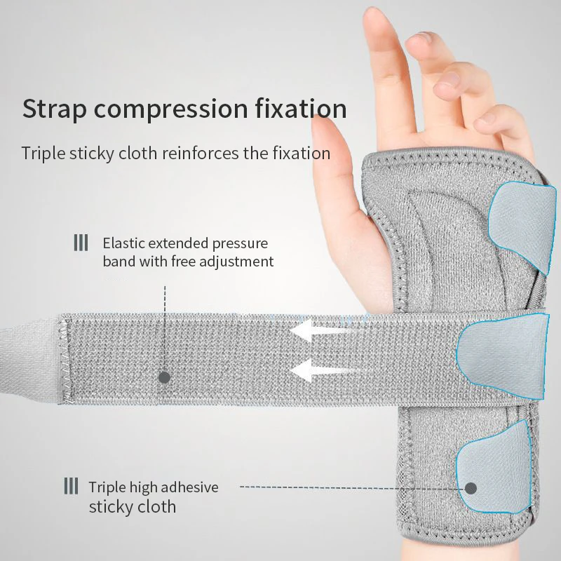 Sports Protection Wrist Guard Sprain Wrist Tendon Sheath Recovery Support Wrist Guard Joint Fracture Support Immobilization