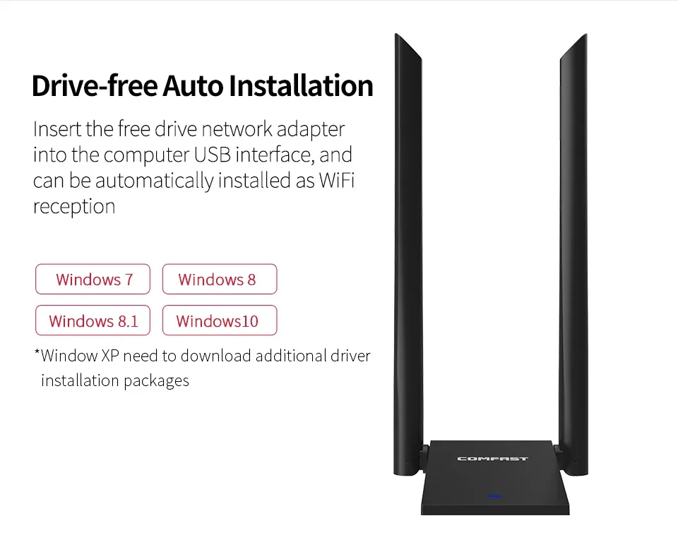 Wi-Fiアダプター,長距離,受信機,アンテナ,デュアルバンド,win10,11用ネットワークカード,無料ドライバー,COMFAST-USB,CF-WU782AC mbps,1300