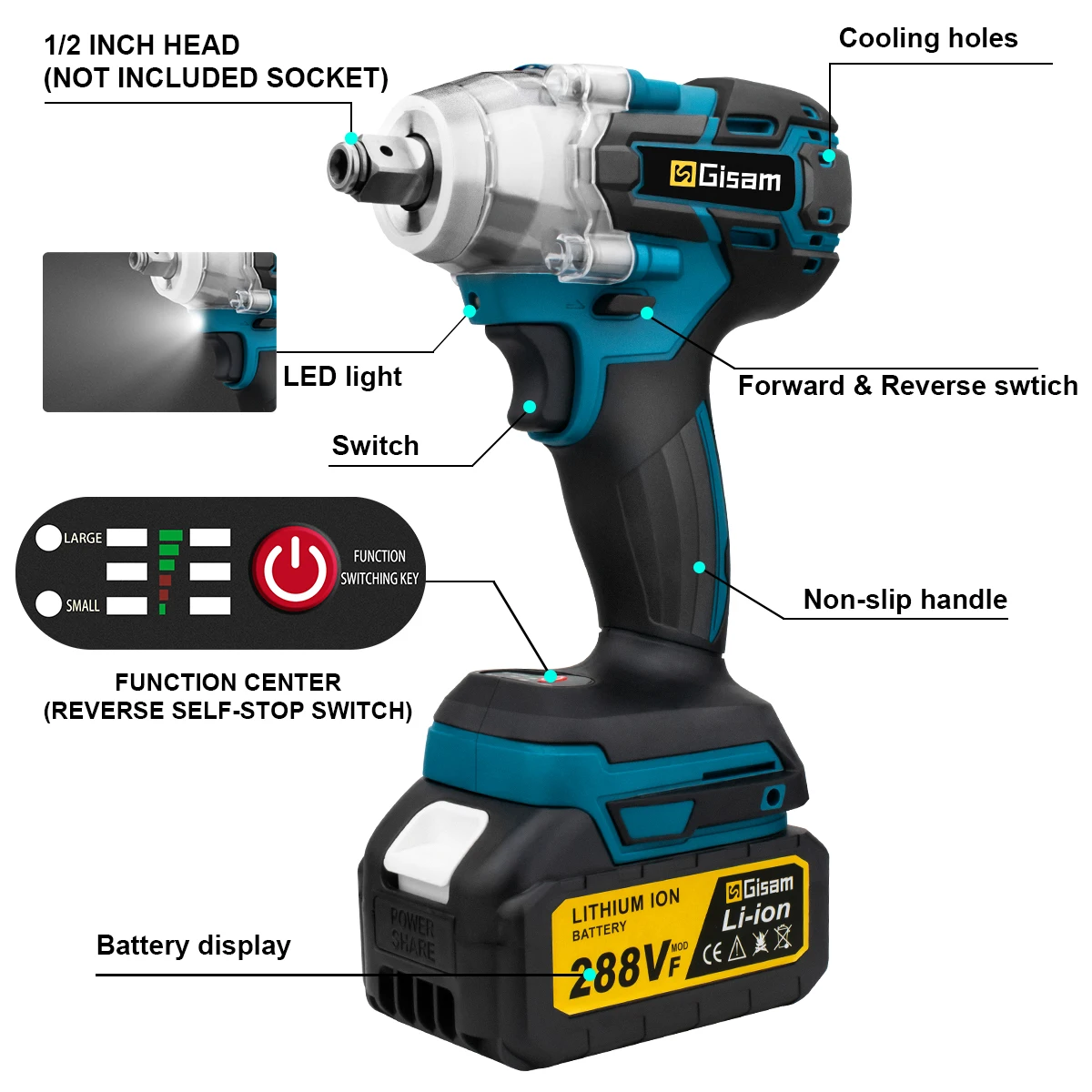 320N.M Torque Brushless Electric Impact Wrench 1/2 Inch Cordless Electric Wrench Screwdriver Power Tools For Makita 18V Battery