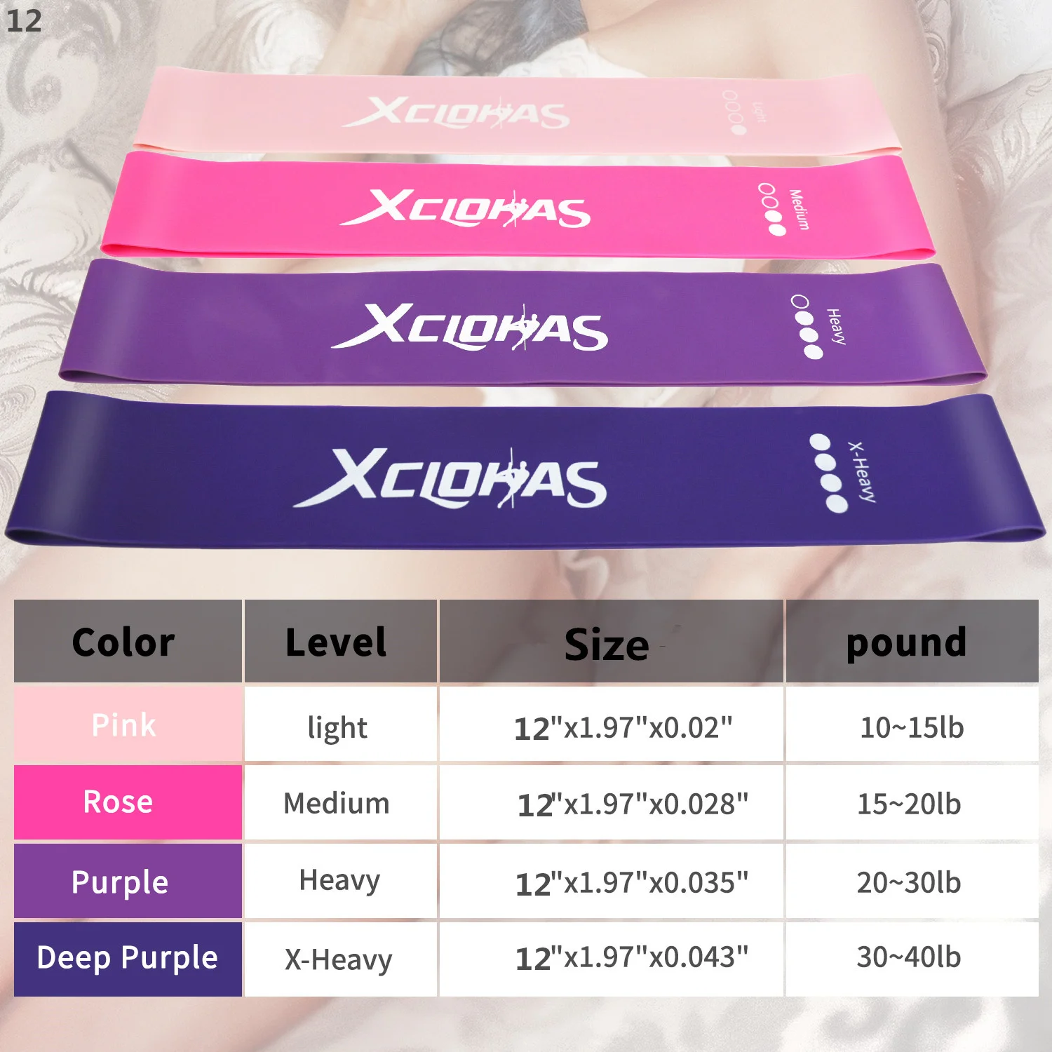 12 inch Latex Resistance Loop Bands Set of 4/5 for Women Legs and Butt Exercise, Overall Body Workout Bands with Instruction