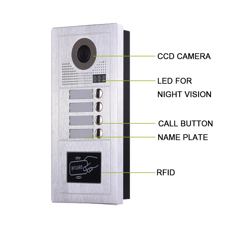 Video Intercom Entry System, Wired 7