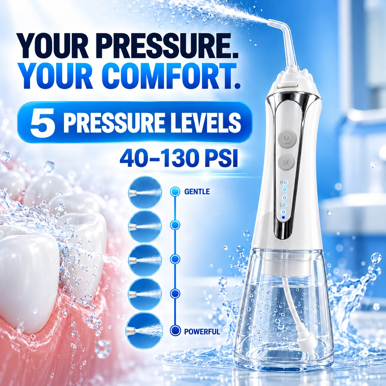 H2ofloss 2-in-1 Cordless Water Flosser Oral Irrigator & Nasal Rinse 300ML 5 Modes 140PSI Portable 5 Tips with Nasal Tip