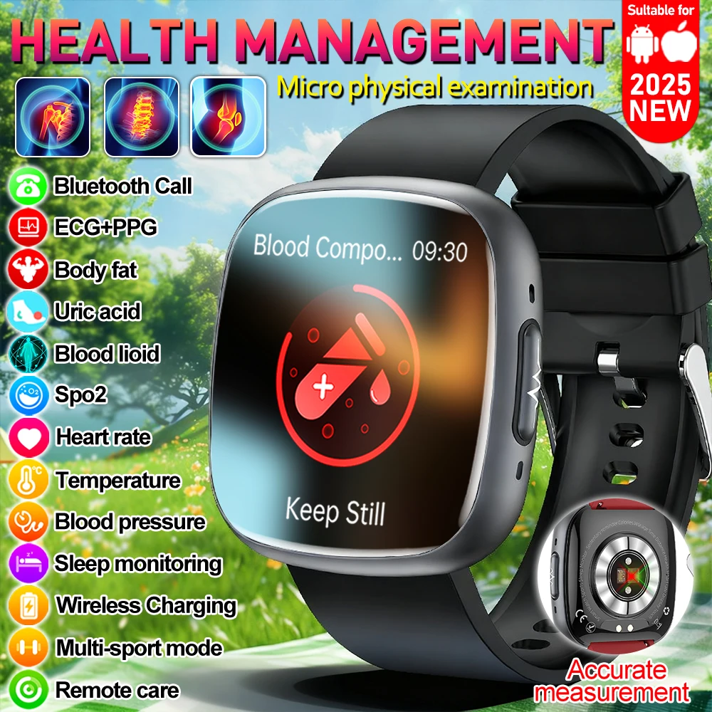 

2025 New NFC Health MonitorUric Acid Blood Pressure Blood oxygen Body Analysis Smart Watch ECG+PPG Clock Smartwatch Men lady