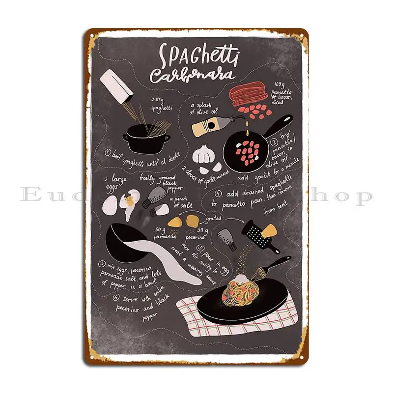 Póster de Pasta de receta Spaghetti Carbonara, letrero de Metal personalizado para cine, Bar, Club, cartel de estaño impreso