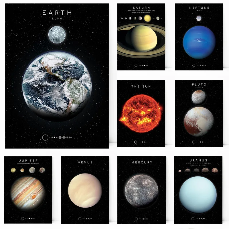 Planet Earth Moons Mars Jupiter Saturn Uranus Astrum Series Poster Print Wall Art Pictures Canvas Painting Room Home Decor Gift