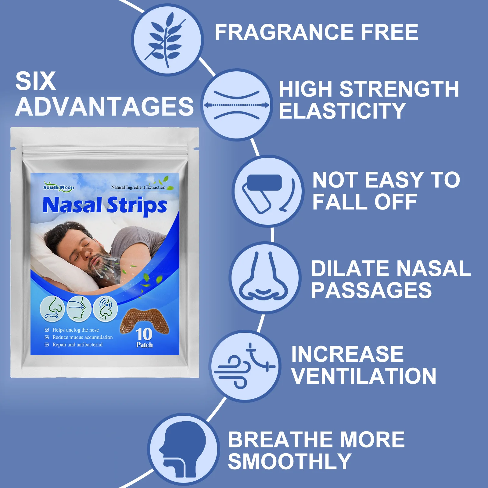 Ventilation nasal patches, dilation of nasal passages, unobstructed breathing, anti-snoring, anti-congestion