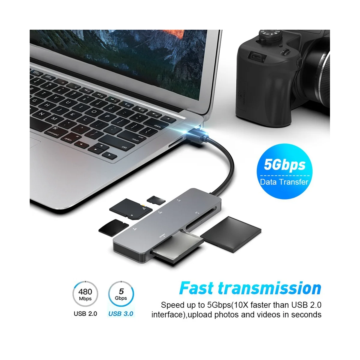 Pembaca kartu multifungsi USB 3.0, pembaca kartu USB 5 dalam 1 CFast/CF/XD/SD/TF untuk PC Laptop Aksesori