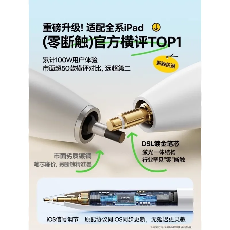 قلم مكثف من BASEUS Apple مناسب لقلم Apple IPad Stylus اللوحي Ipencil الجيل الأول Air7/iPad11 Universal