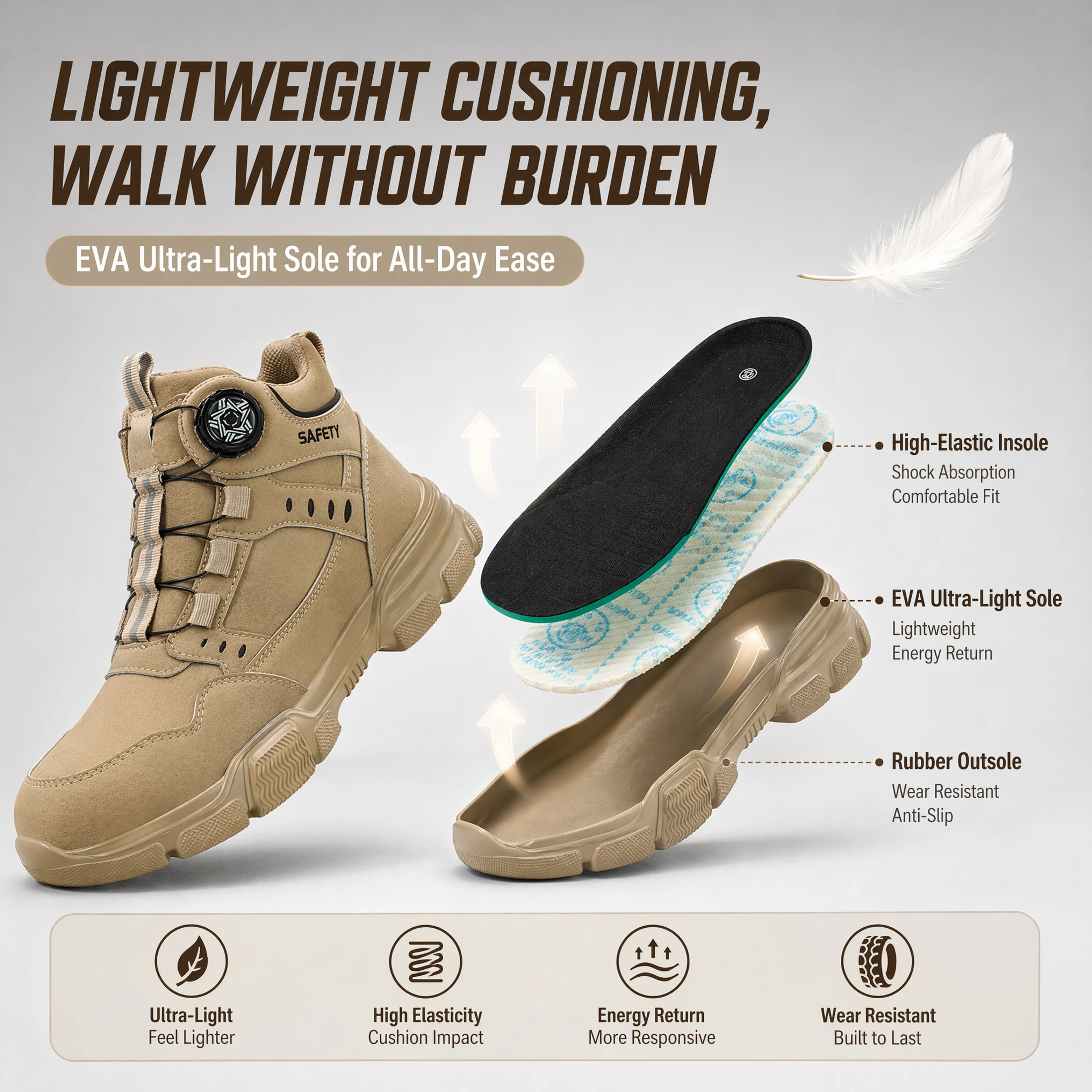 Factory Grade Men's Safety Shoes Comfort Men's Work Shoes Indestructible Puncture Proof Light Outdoor Work Boots